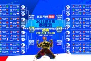 【jinnianhui】伊朗足协公布主席候选人名单 前球星卡里米参与角逐
