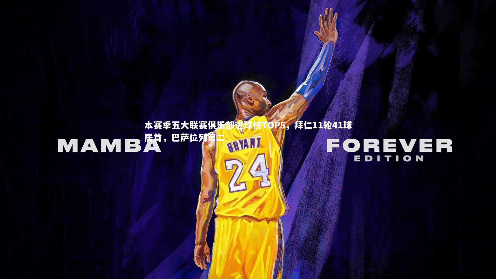 本赛季五大联赛俱乐部进球榜TOP5，拜仁11轮41球居首，巴萨位列第二